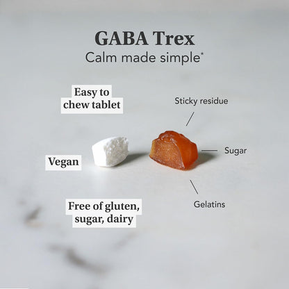 NeuroScience GABA Trex L-Theanine – Calm Daytime & Evening Relaxation (60 Tablets) – Vegan & Non-GMO
