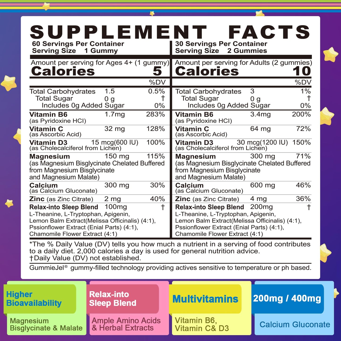 Neviss Magnesium Glycinate + Calcium Gummies for Adults & Kids 4+ | Sleep Support (Sugar Free)