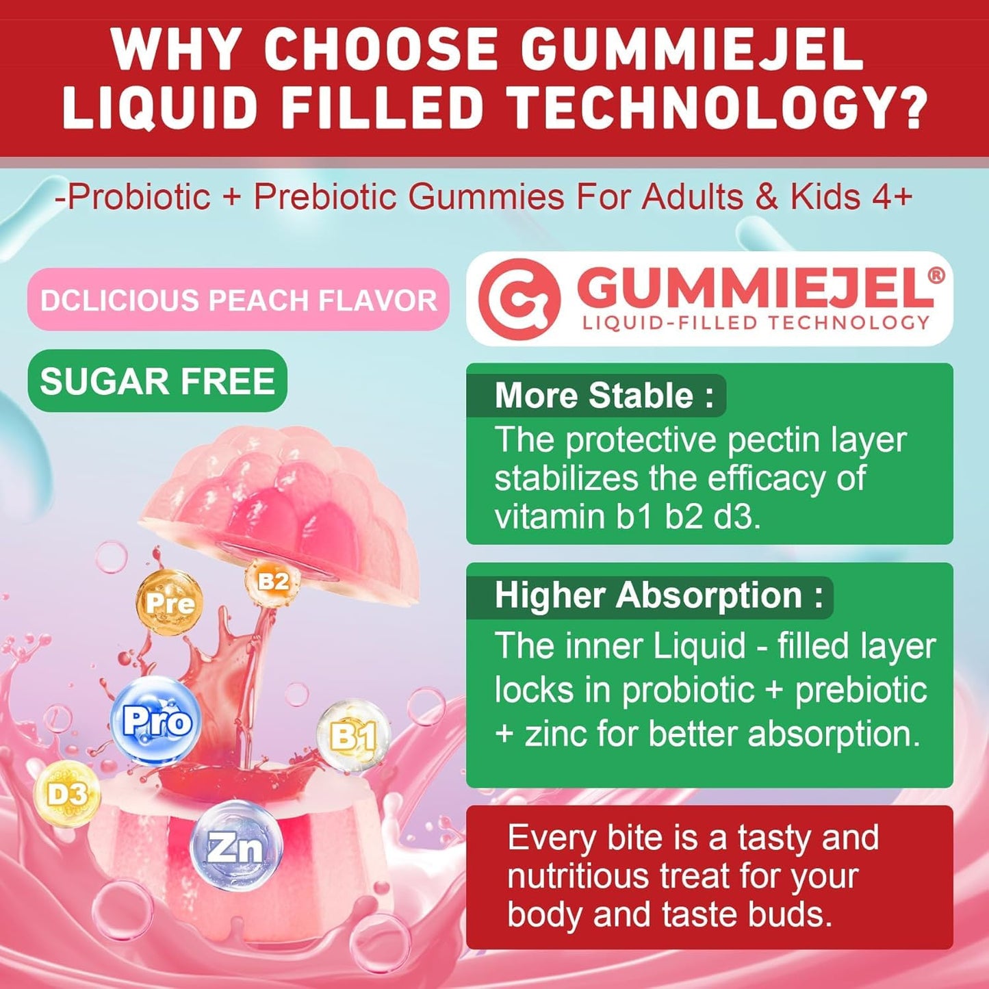 NEVISS Probiotic + Prebiotic Gummies 60 Count  
40 Sugar Free, 50B CFUs, 4+ Adults & Kids