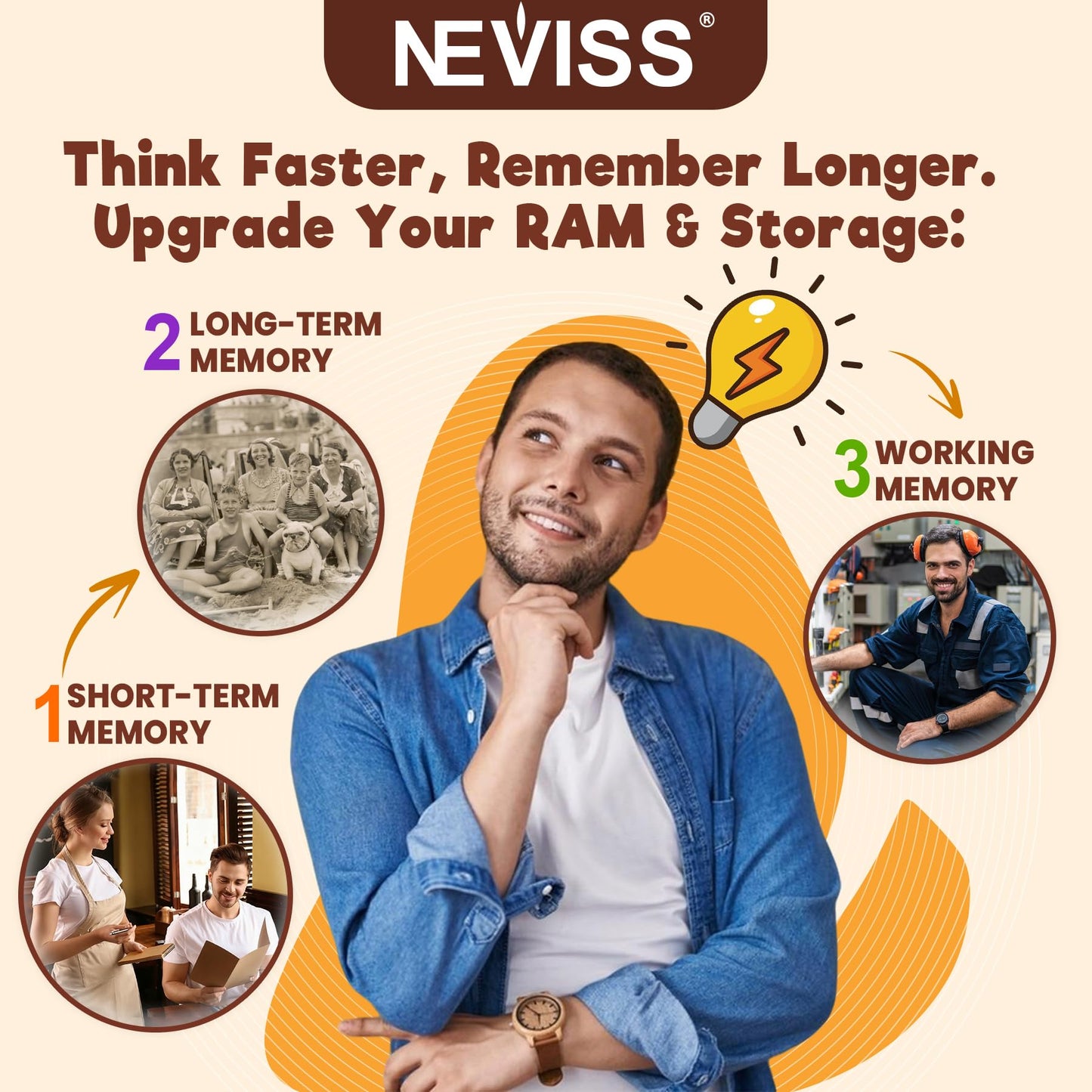 Neviss Teens Brain Gummy: Lion's Mane 7-in-1 Focus, Memory & Energy (Sugar Free)