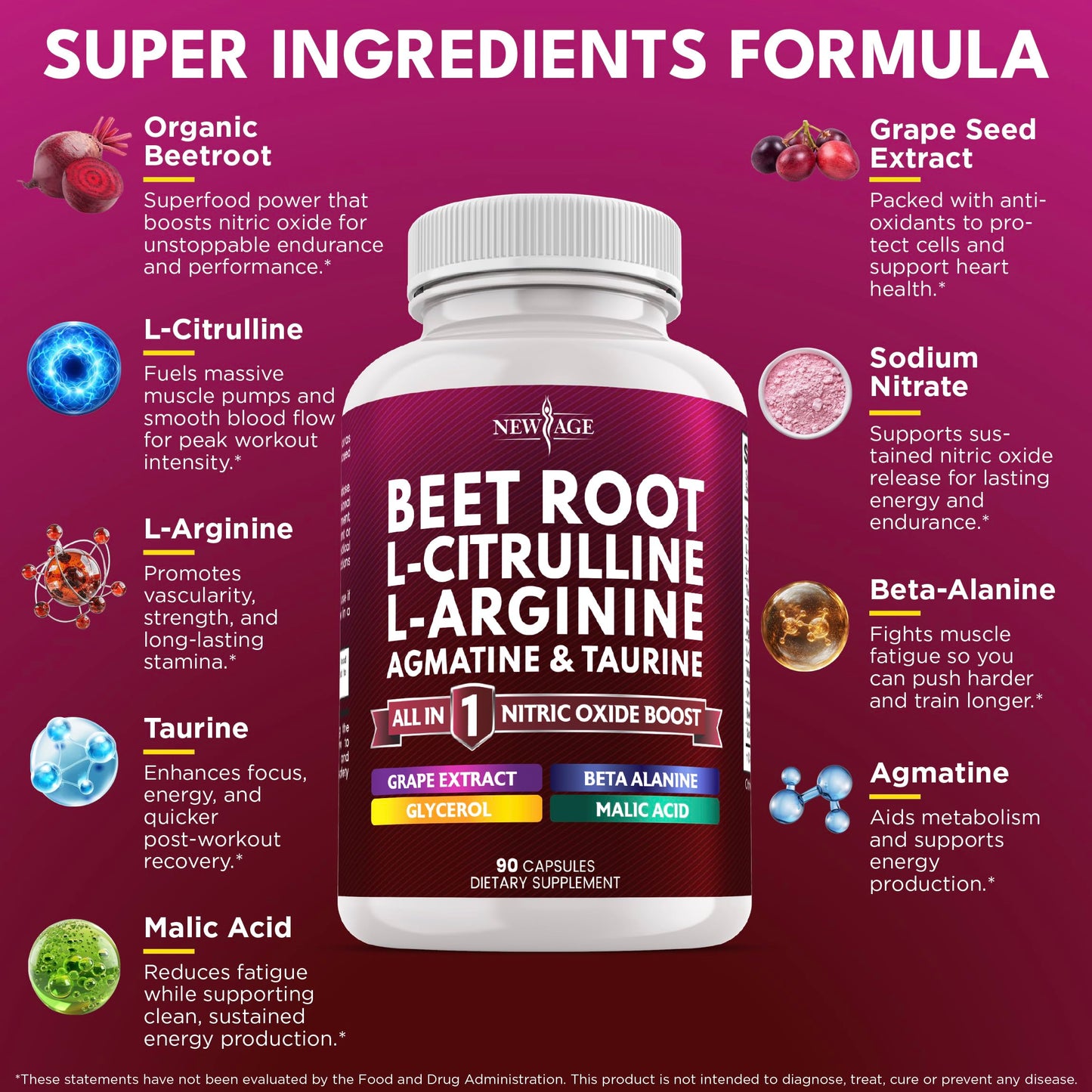 NEW AGE Beet Root Capsules - L-Arginine, L-Citrulline & Nitric Oxide Supplement – 90 Vegan Capsules