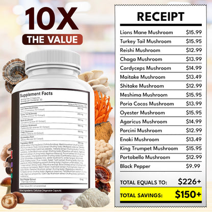 NEW AGE Lions Mane Mushroom Supplement with Turkey Tail, Reishi, Cordyceps, Chaga + Marshmallow Root – 120 Count