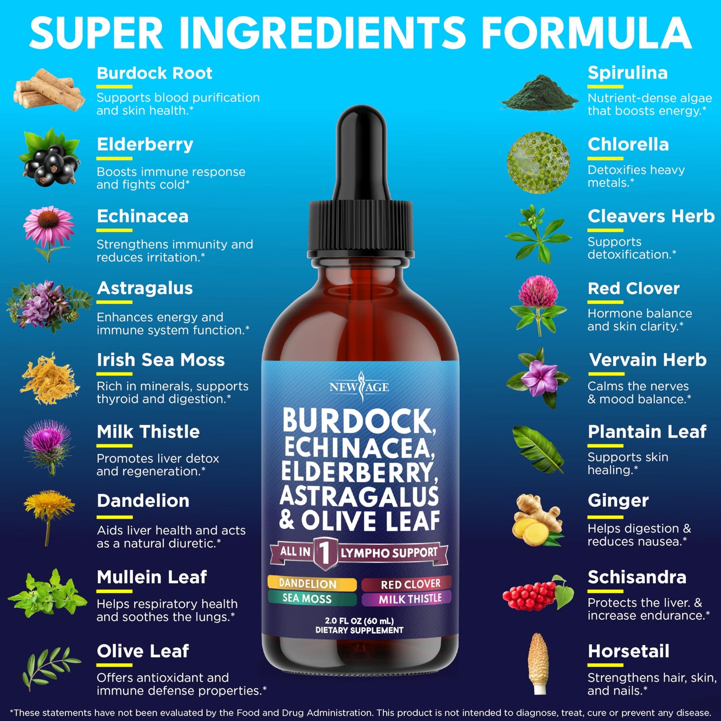 NEW AGE Lymphatic Drainage Drops - Burdock Root & Herbal Support (2 oz)
