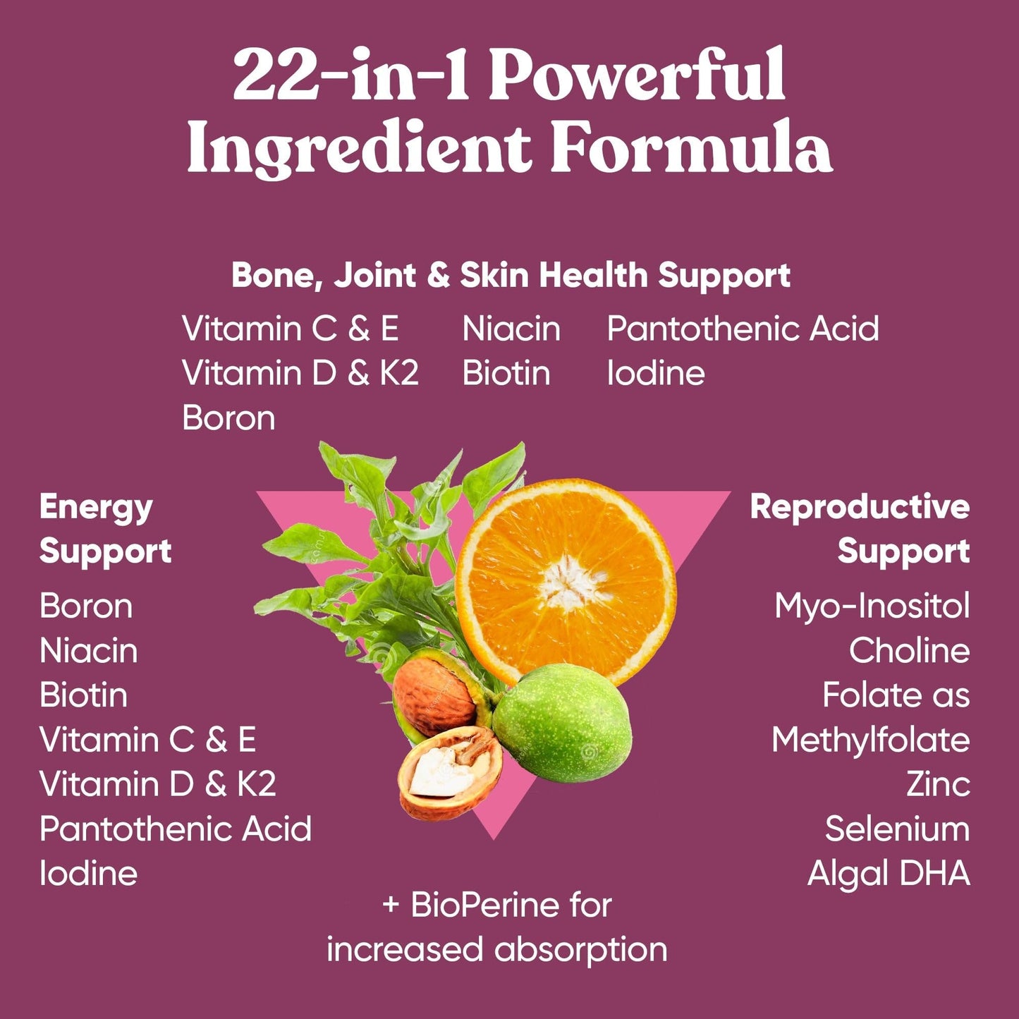 Next Gen Multivitamin for Women – 22 Vitamins for Immunity, Beauty, Brain, Energy, Bones & Heart | 60 Vegetarian Soft Capsules