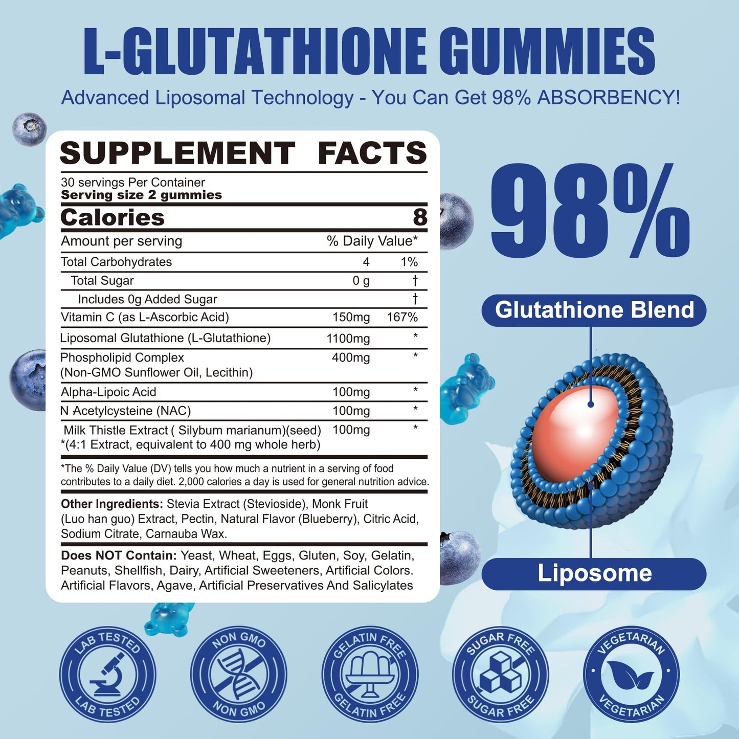 Nextdia Liposomal Glutathione Gummies Chews – 1100mg Liposomal, 98% Bioavailable + Vitamin C ALA NAC Milk Thistle – Vegan Liver Detox, 120 ct