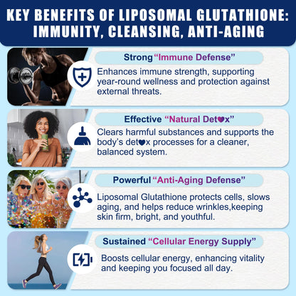Nextdia Liposomal Glutathione Gummies Chews – 1100mg Liposomal, 98% Bioavailable + Vitamin C ALA NAC Milk Thistle – Vegan Liver Detox, 120 ct
