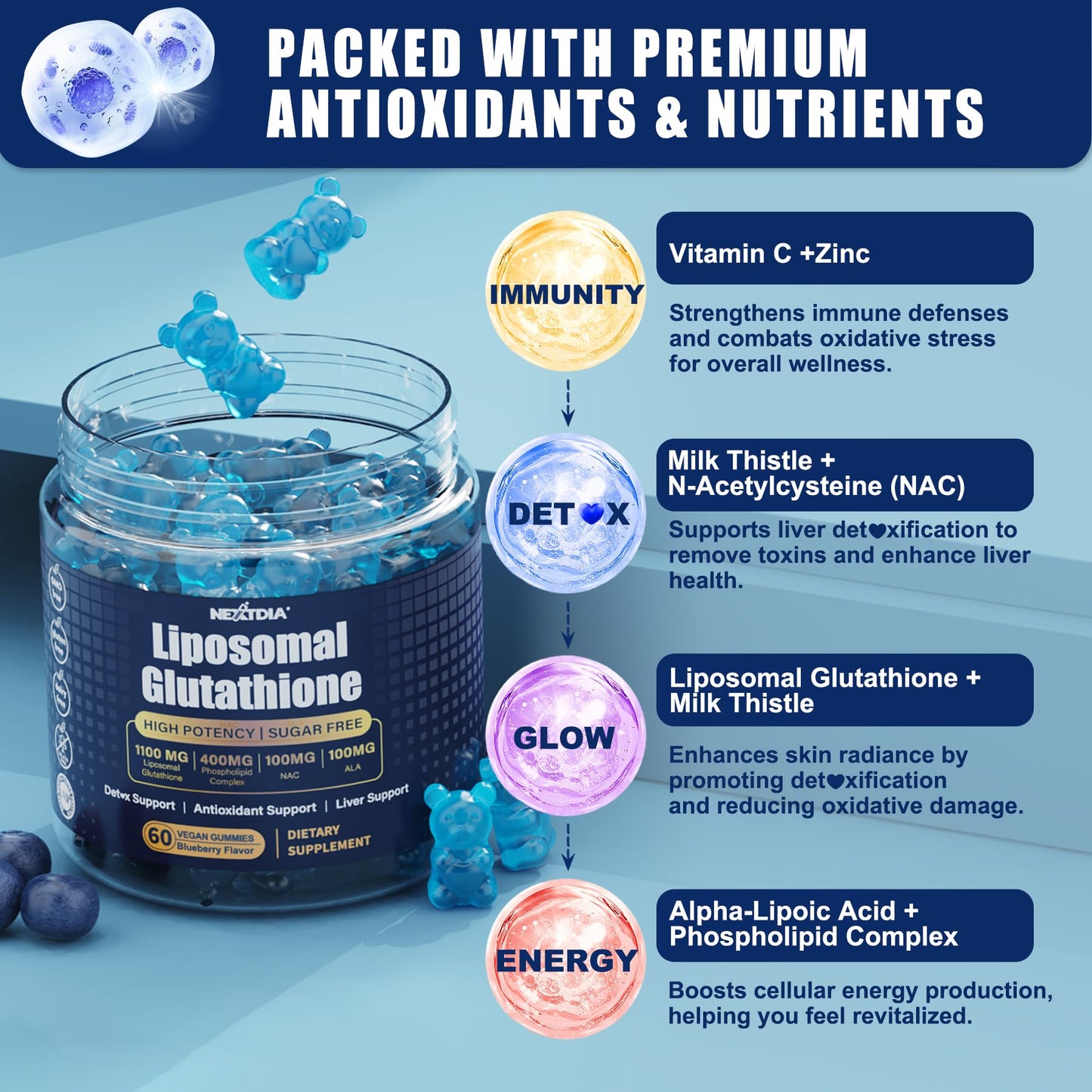 Nextdia Liposomal Glutathione Gummies Chews – 1100mg Liposomal, 98% Bioavailable + Vitamin C ALA NAC Milk Thistle – Vegan Liver Detox, 120 ct