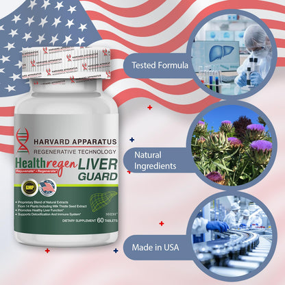 NHDH Harvard Apparatus Liver Cleanse Detox & Repair - 14-in-1 Herbal Support, 60 Tablets
