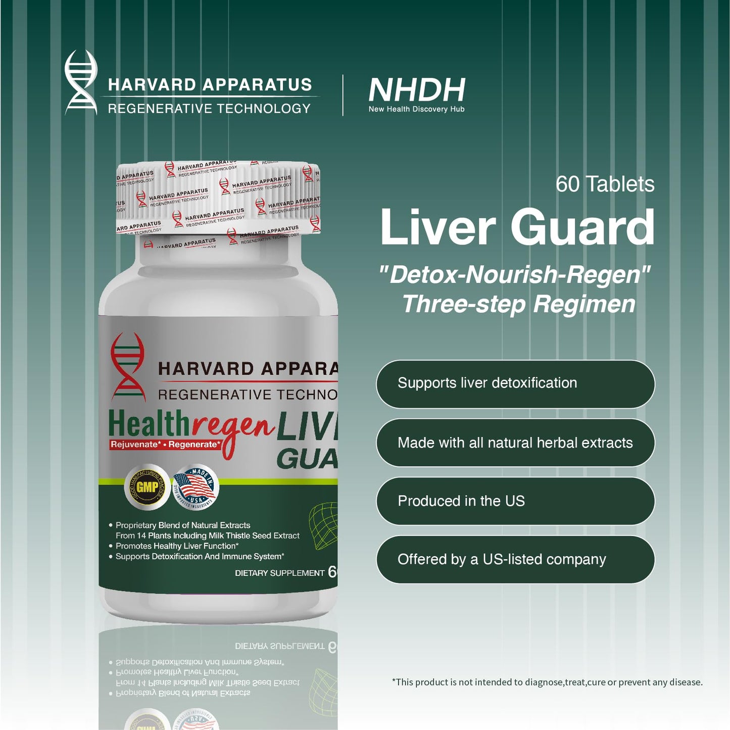 NHDH Harvard Liver Cleanse Detox & Repair – 14-in-1 Herbal Formula, 120 Tablets