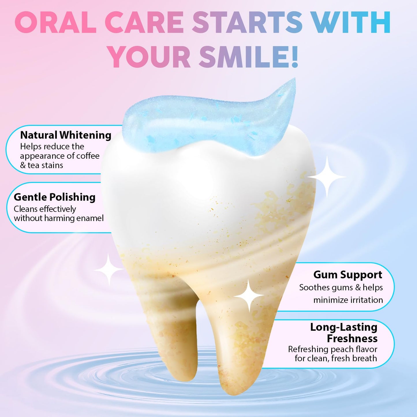 Niacinamide Whitening Toothpaste 2Pack - Gum Care Strengthen, Tooth Enamel, Prevent Cavities, Fresh Breath, Gentle & Non-lrritating, Fluoride-Free