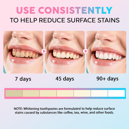 Niacinamide Whitening Toothpaste – Enamel Repair & Fresh Breath (1 Pack)
