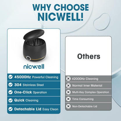 Nicwell 200ml Ultrasonic Retainer Cleaner — 45kHz Digital Timer Cleaning Pod
