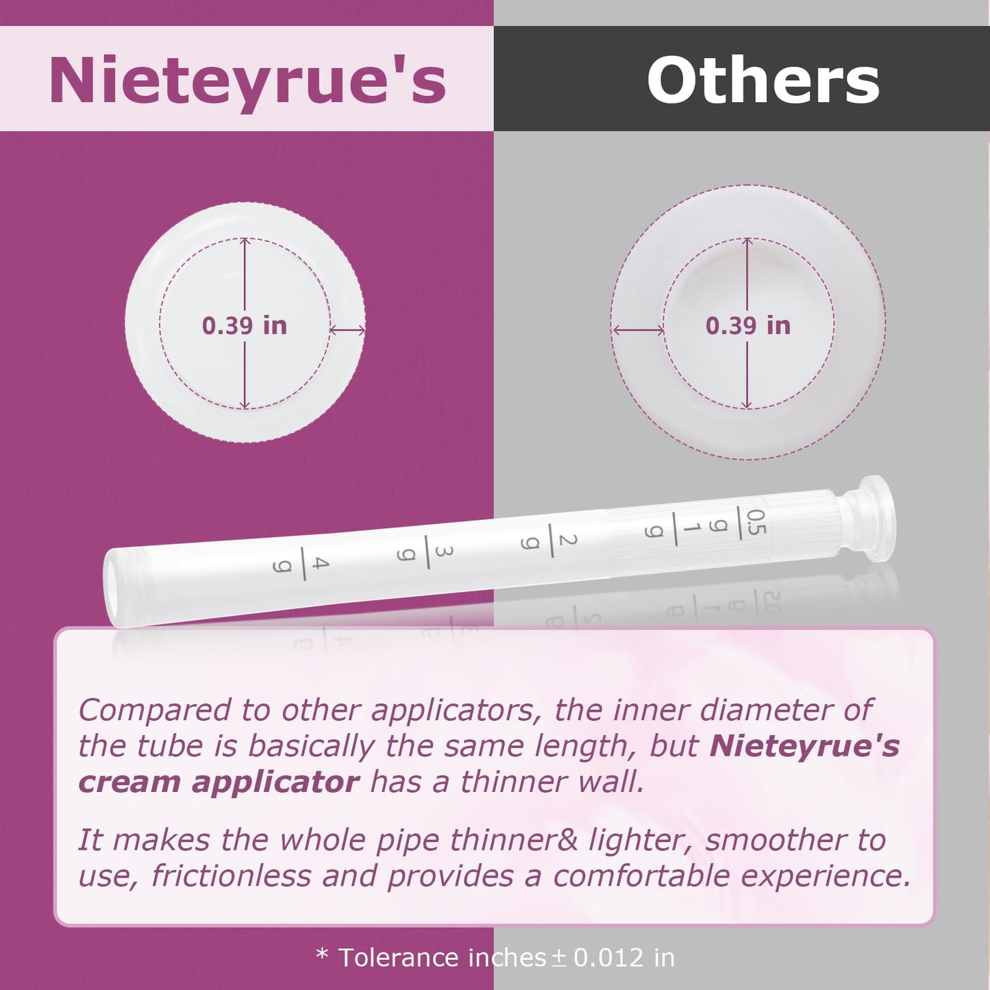 Nieteyrue Disposable Vaginal Applicators with Dosage Markings – 20 Pack