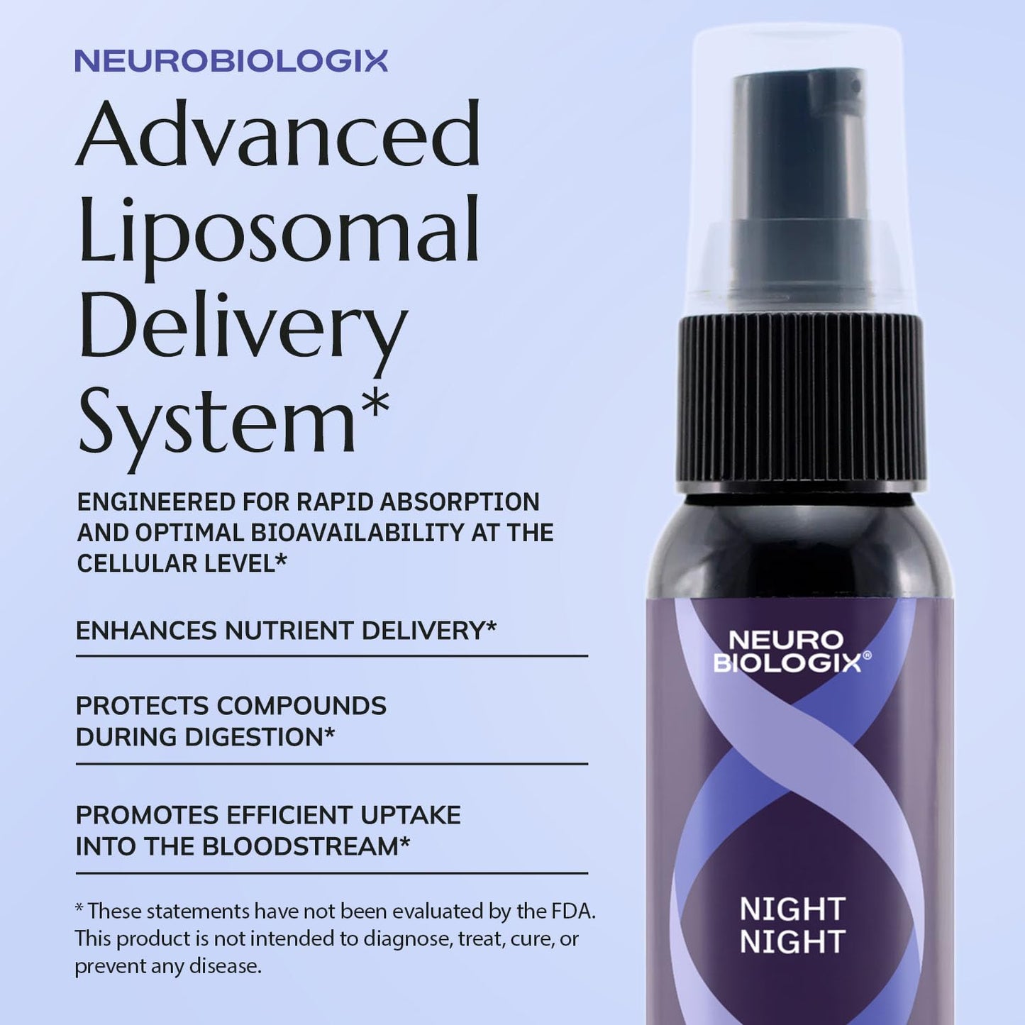 Night Night Liposomal Sleep Spray – Melatonin & GABA, Non-Habit-Forming, Vegan