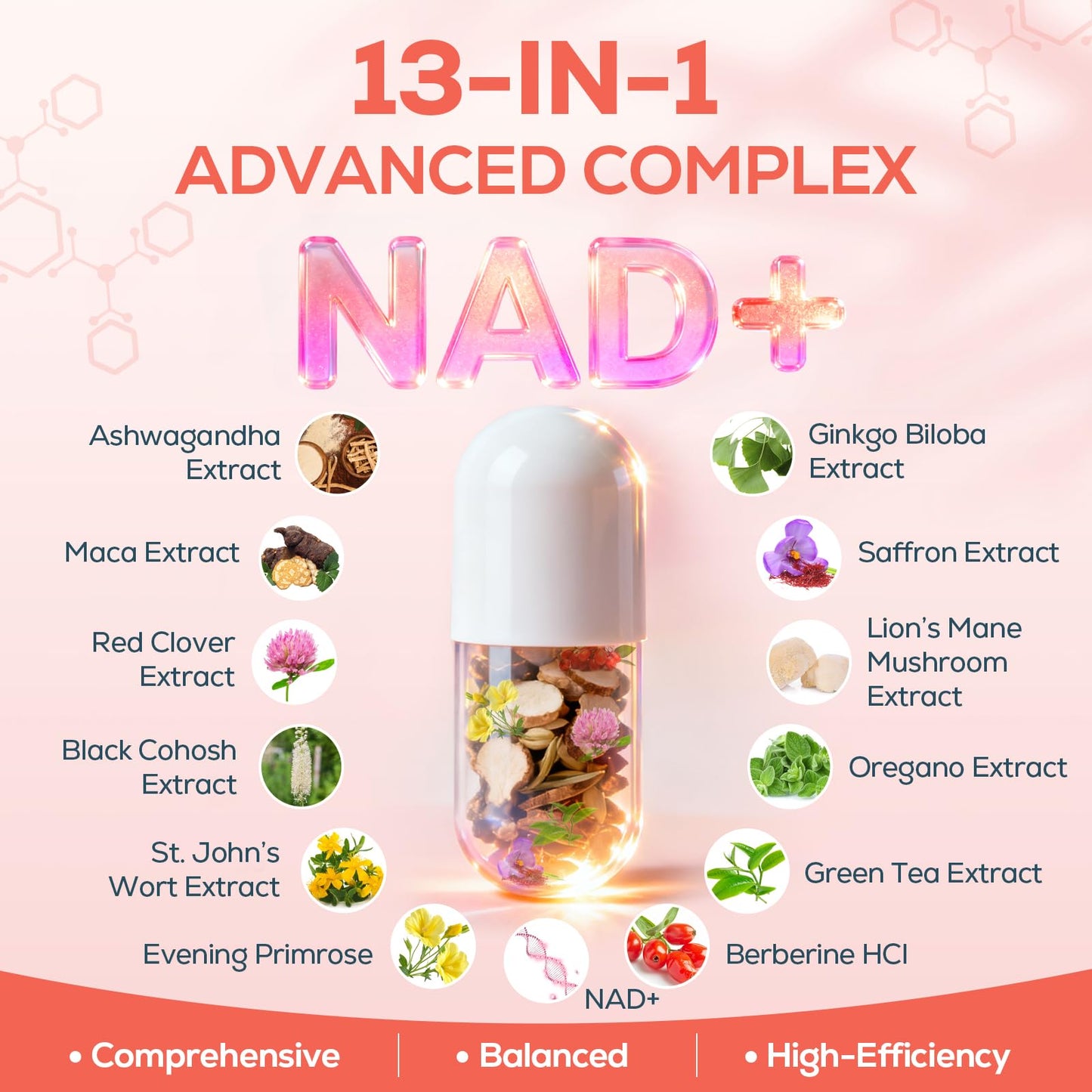 2000mg NAD Supplements for Women – Liposomal NAD+ with Ashwagandha, Berberine, Ginkgo & Black Cohosh | 90 Capsules