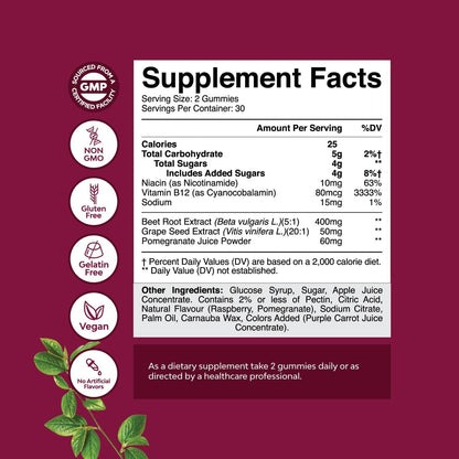 Flow Boosting Beet Root Gummies – Nitric Oxide & Heart Health Support (Vegan, Non-GMO)