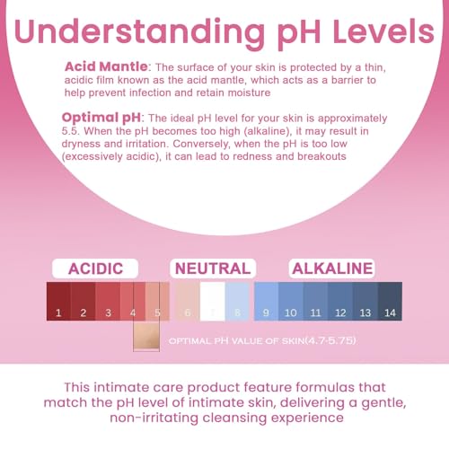 Nivexis Feminine Intimate Skin Spray – pH-Balanced, Hypoallergenic Vaginal Hygiene (4 fl oz)