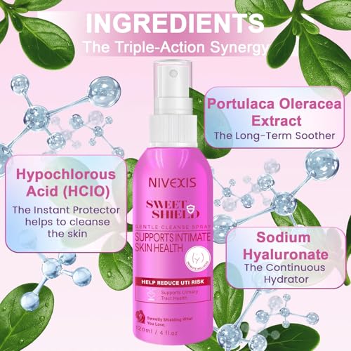 Nivexis Feminine Intimate Skin Spray – pH-Balanced, Hypoallergenic Vaginal Hygiene (4 fl oz)