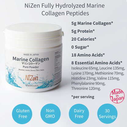Nizen Marine Collagen PURE Powder – Unflavored, Non-Clumping, 5.29oz, Made in Japan