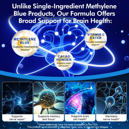 NKKOBSLE Methylene Blue Capsules – USP Grade 1% for Brain Health