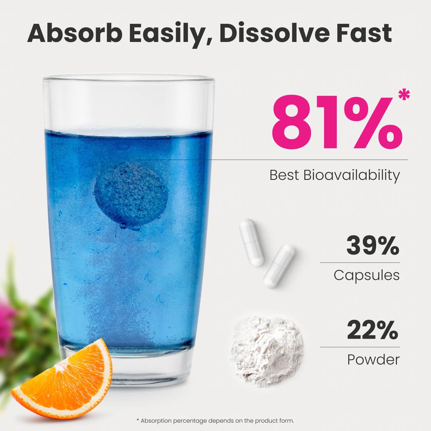 NoMoreDrinks Anti Alcohol Craving Supplement | Liver Detox & Energy Support