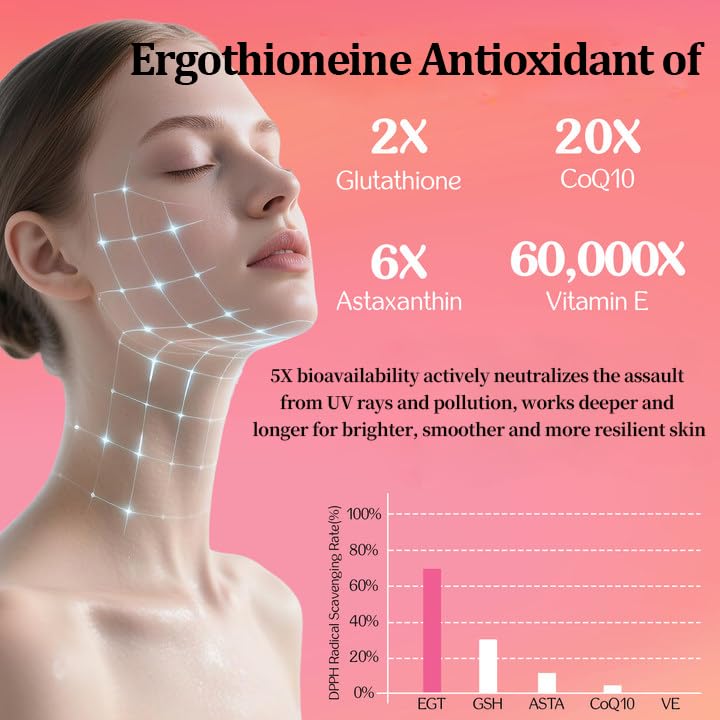 Nokuba L-Ergothioneine with Collagen Peptides & Hyaluronic Acid – 11-in-1 Mushroom Supplement for Women | 60 Capsules