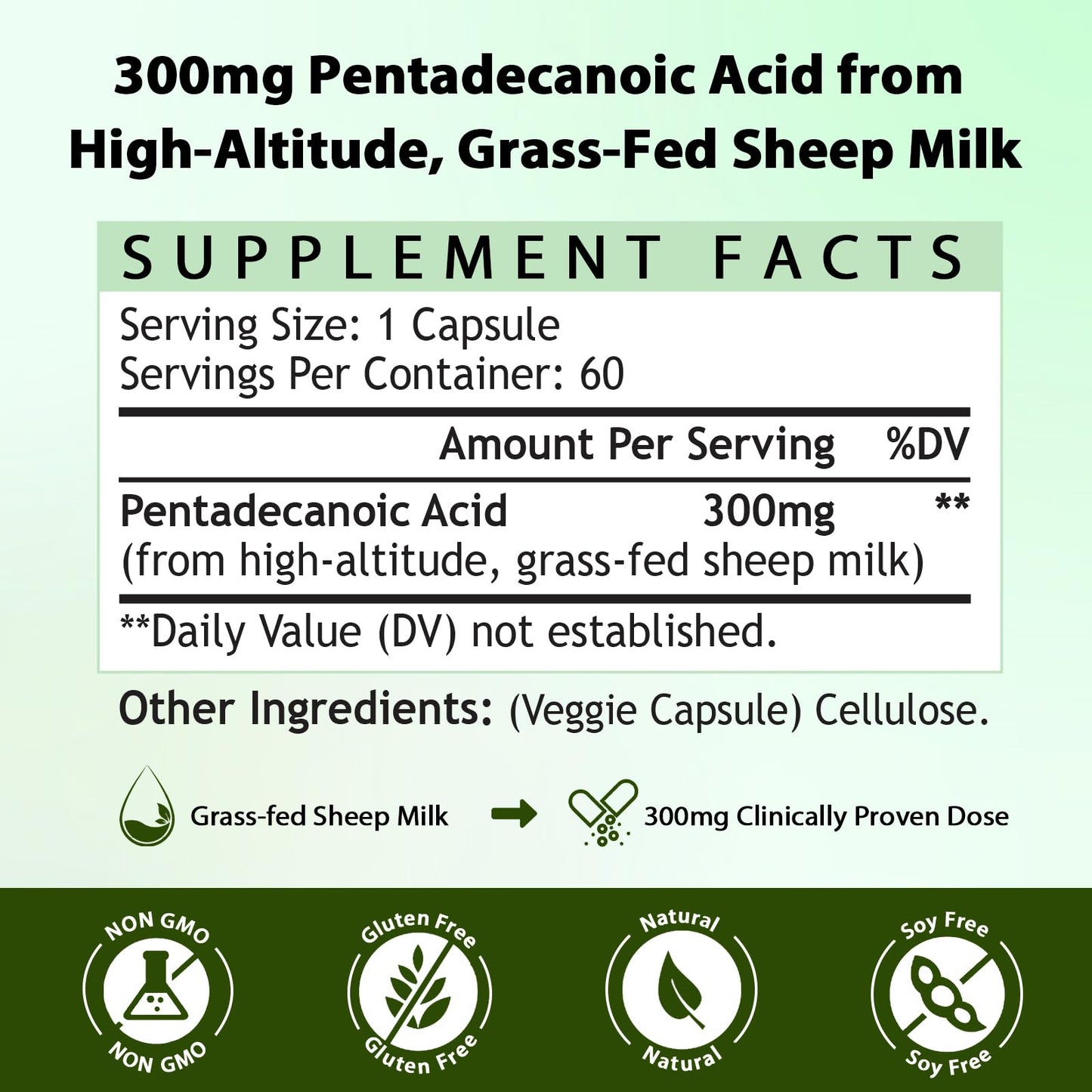 Nokuba Pentadecanoic Acid C15:0 300mg – High-Altitude Sheep Milk Sourced, 120 Capsules | USA Made