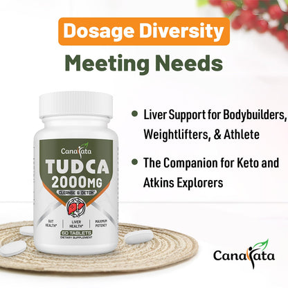 Canarata TUDCA 2000mg – Liver Detox & Bile Salts Support | 30 Days