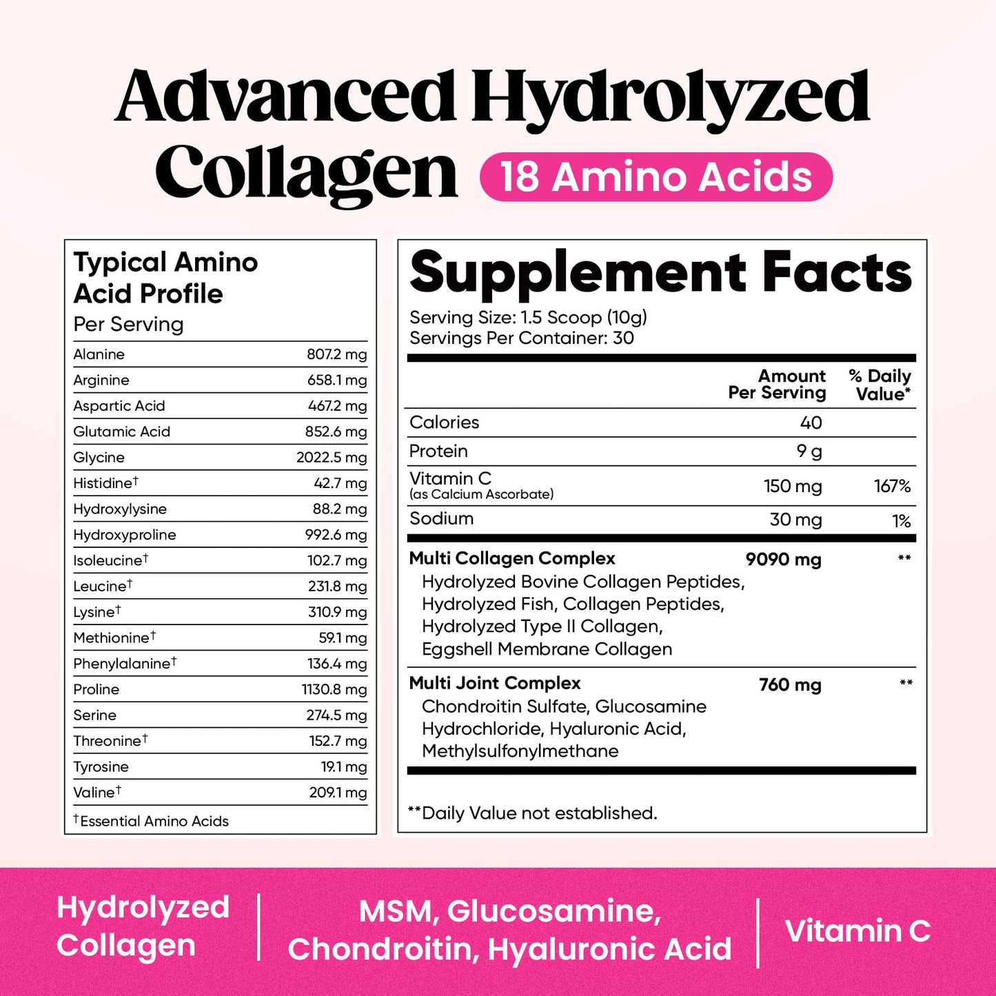 Venture Pal Multi Collagen Powder Type I–X | MSM, Hyaluronic Acid, Vitamin C | Joint, Hair, Skin & Nails Support | Non-GMO