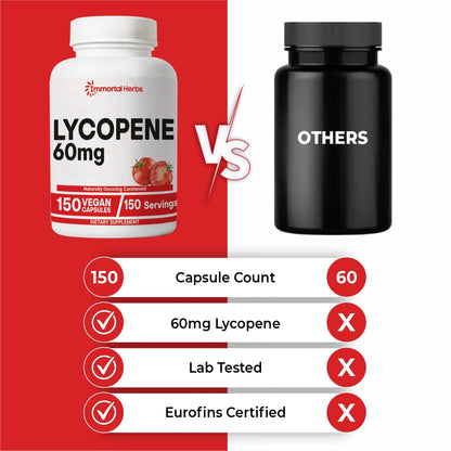 Immortal Herbs Lycopene 60mg for Men – 150 Capsules (Vegan, Non-GMO, Gluten Free)