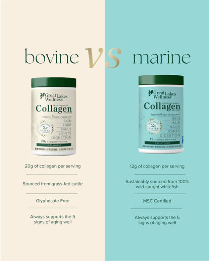 Great Lakes Wellness Marine Collagen Peptides Powder – Unflavored, 16 oz (Wild-Caught, MSC Certified)