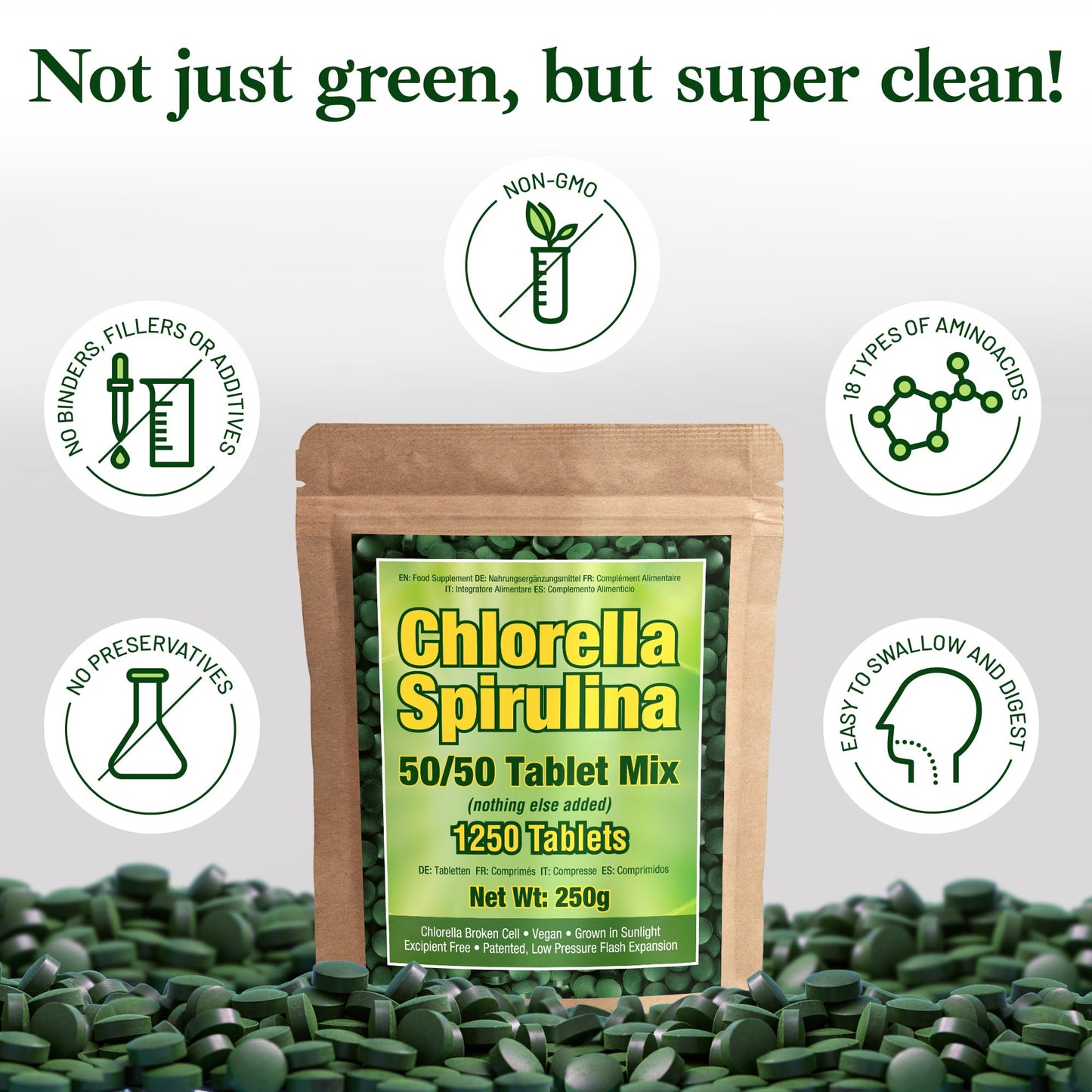 Good Natured Premium Spirulina & Chlorella Capsules | 1,250 Tablets | Non-GMO