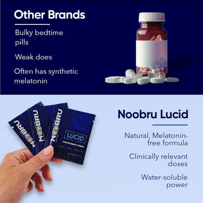Noobru Lucid Nootropic Sleep Powder Drink – Deep Sleep & Lucid Dreams