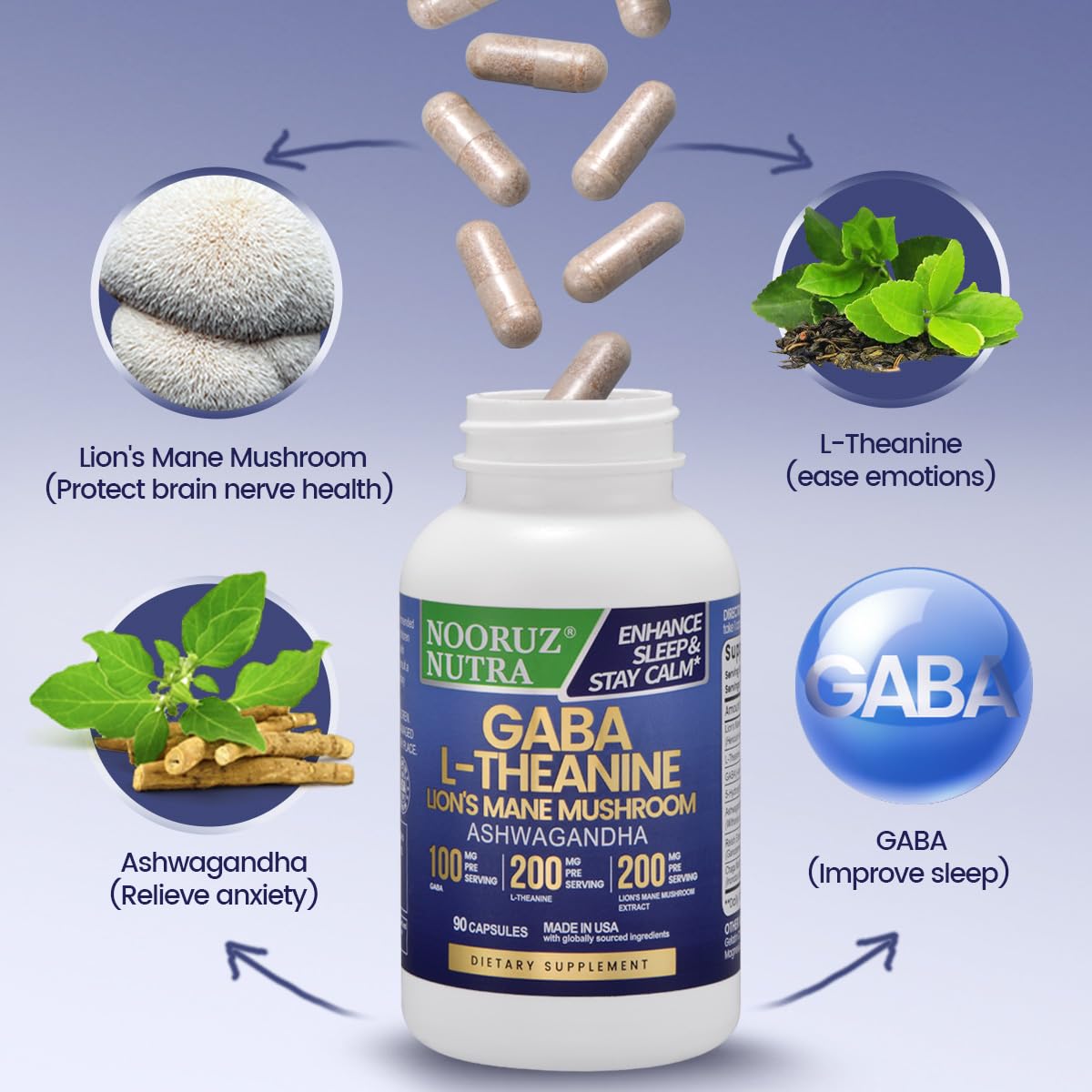 NOORUZ Lions Mane Mushroom Supplement - 90 Caps | Energy, Focus & Immunity