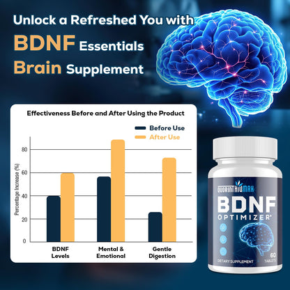 Nootropic Brain Supplement for Memory & Focus – BDNF Optimizer – 60 Tablets