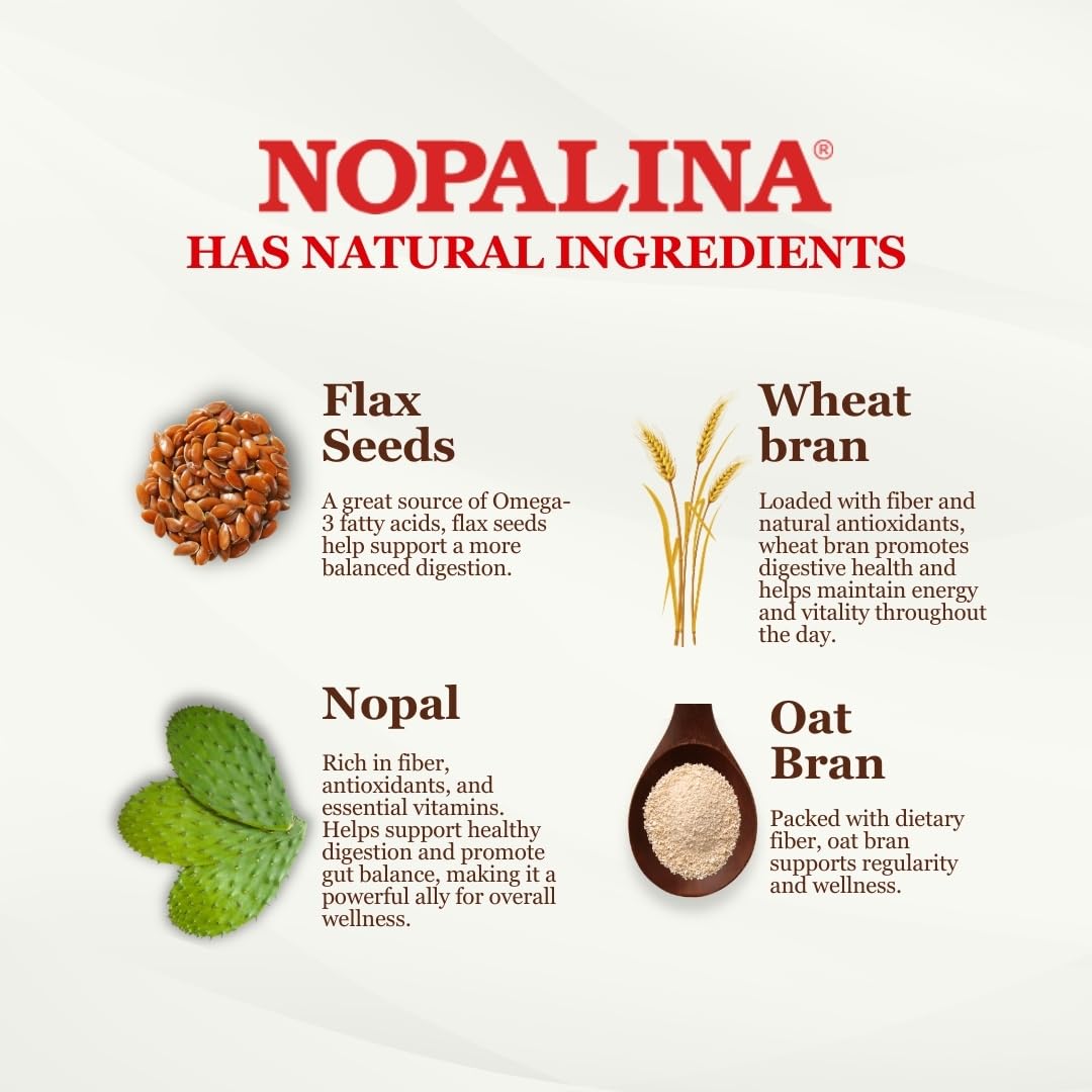 Nopalina Flax Seed Plus Capsules - 240 Capsules