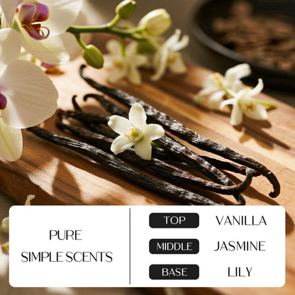 NORVENCE Scented Candles Gift Set | Premium Soy Candles for Home, Stress Relief, Gifts for Women & Men, Black & White, 7 oz