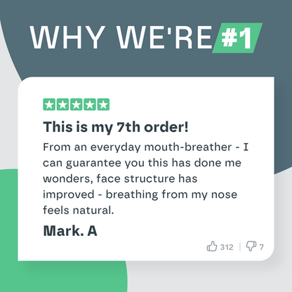 Nose Breathing Nasal Strips (30 Pack)
