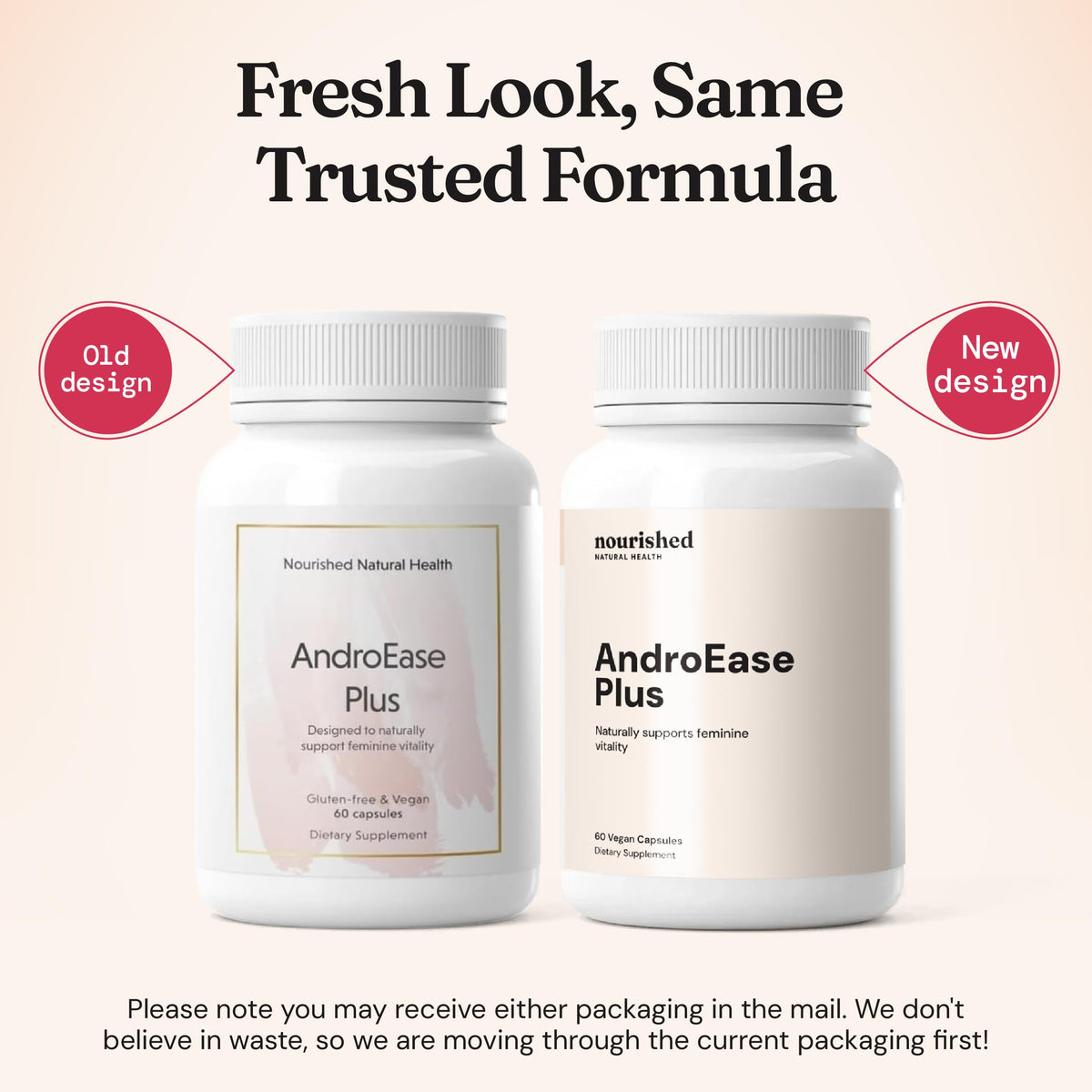 Nourished AndroEase Plus for Women’s Health | Zinc, Reishi, Green Tea & Saw Palmetto | Energy, Vitality, Daily Wellness | 360 Capsules | Made in USA