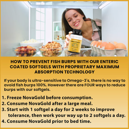 NovaGold Omega-3 Fish Oil 2000mg – High Strength EPA DHA Softgels | Burpless & Non-GMO