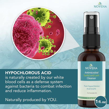 NOVEHA Eyelid Cleanser | Gentle Hypochlorous Acid Spray for Daily Eye Care (1oz, 2 Pack)