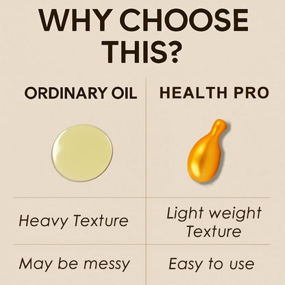 Nu Health Royal Jelly Vitamin E Oil Capsule – Hydrating Skin Serum | 90 Capsules