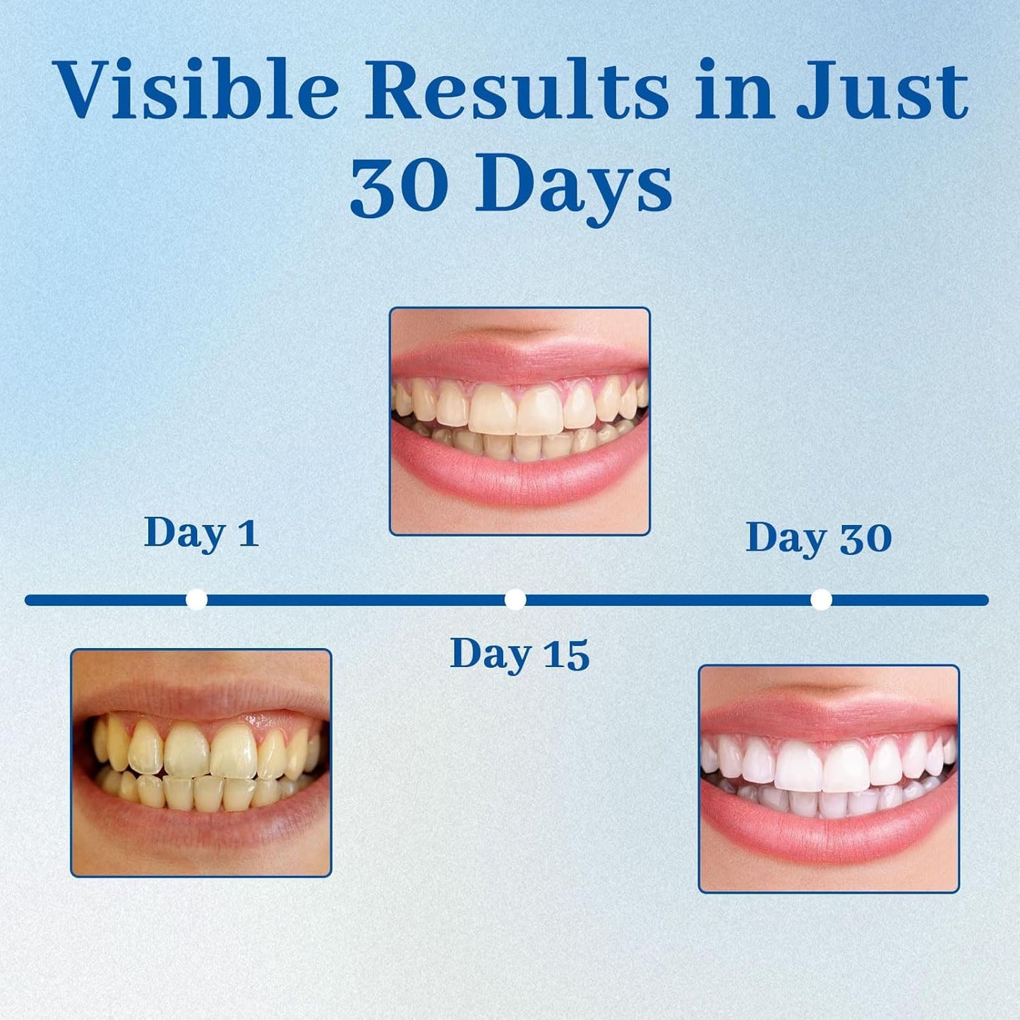 Nudenta Odontic Repair Tooth Armor Liquid – Nano Hydroxyapatite Remineralization Drops (2x60ml)