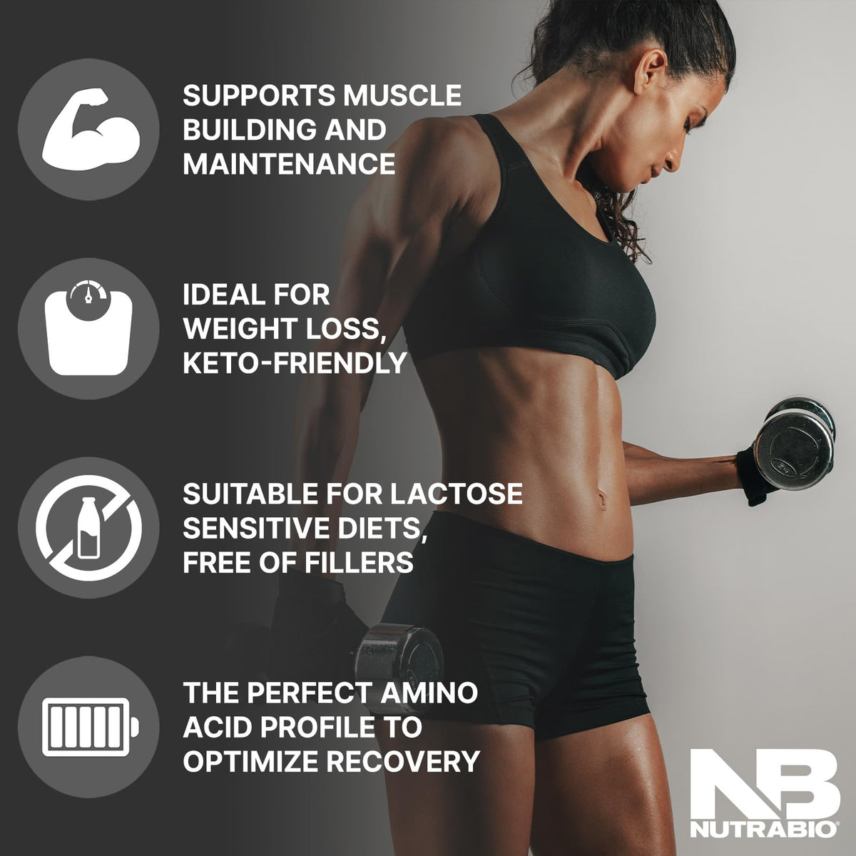 NutraBio 100% Whey Isolate Protein Powder – 25g Protein per Serving, Non-GMO, Gluten & Soy Free, Low Carb & Low Calorie, 5 Lbs (Raw Unflavored)