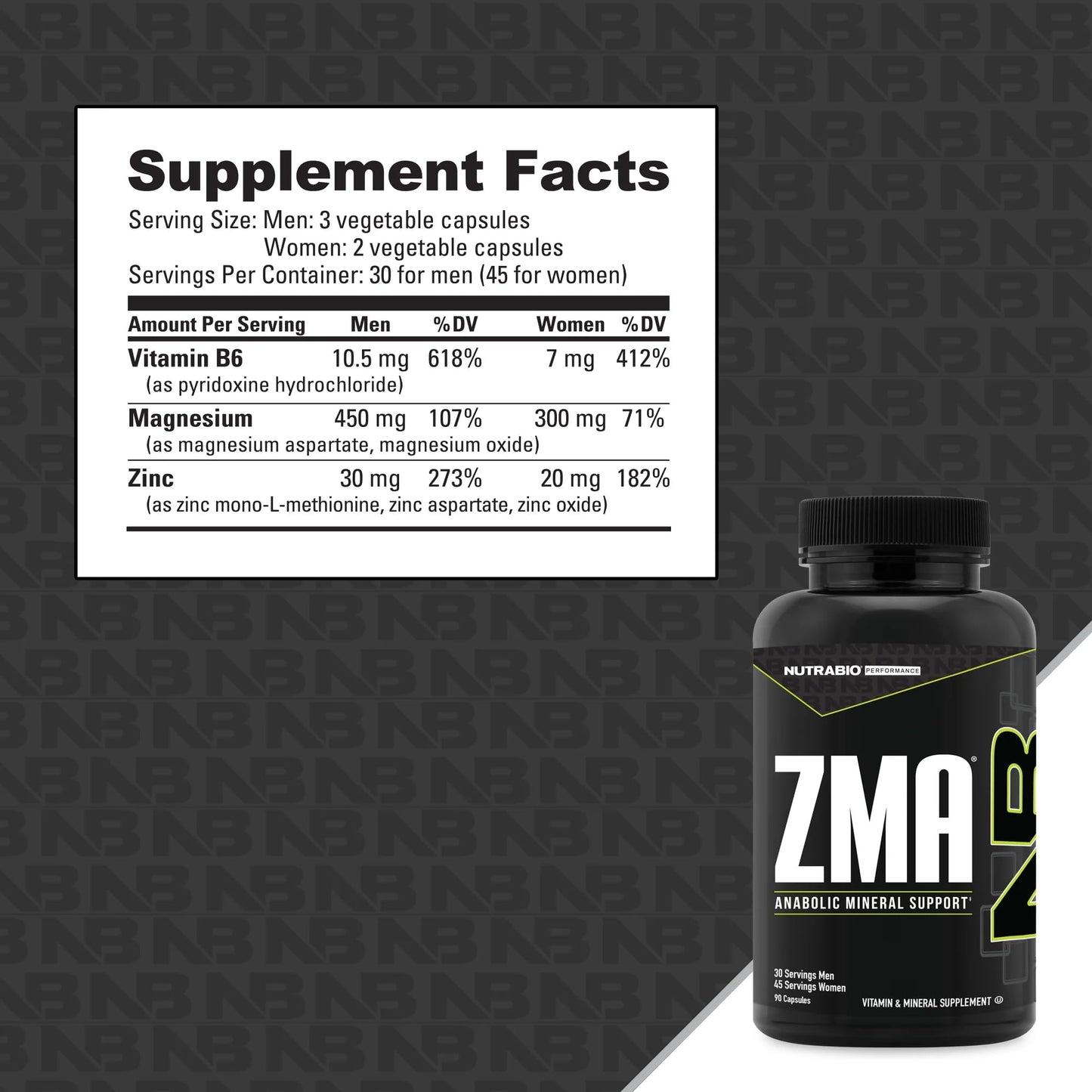 NutraBio ZMA Zinc Magnesium Supplements for Men & Women | Sleep, Recovery & Immune Support 90 Count