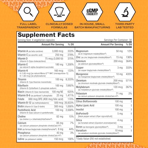 NutraBio Multisport for Men – Men's Multivitamin with 33 Vitamins & Minerals