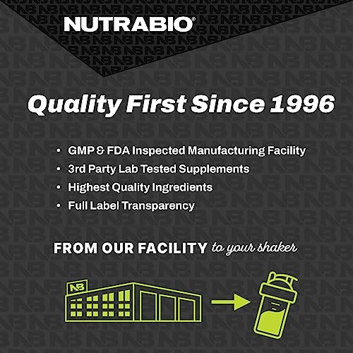 NutraBio Multisport for Men – Men's Multivitamin with 33 Vitamins & Minerals