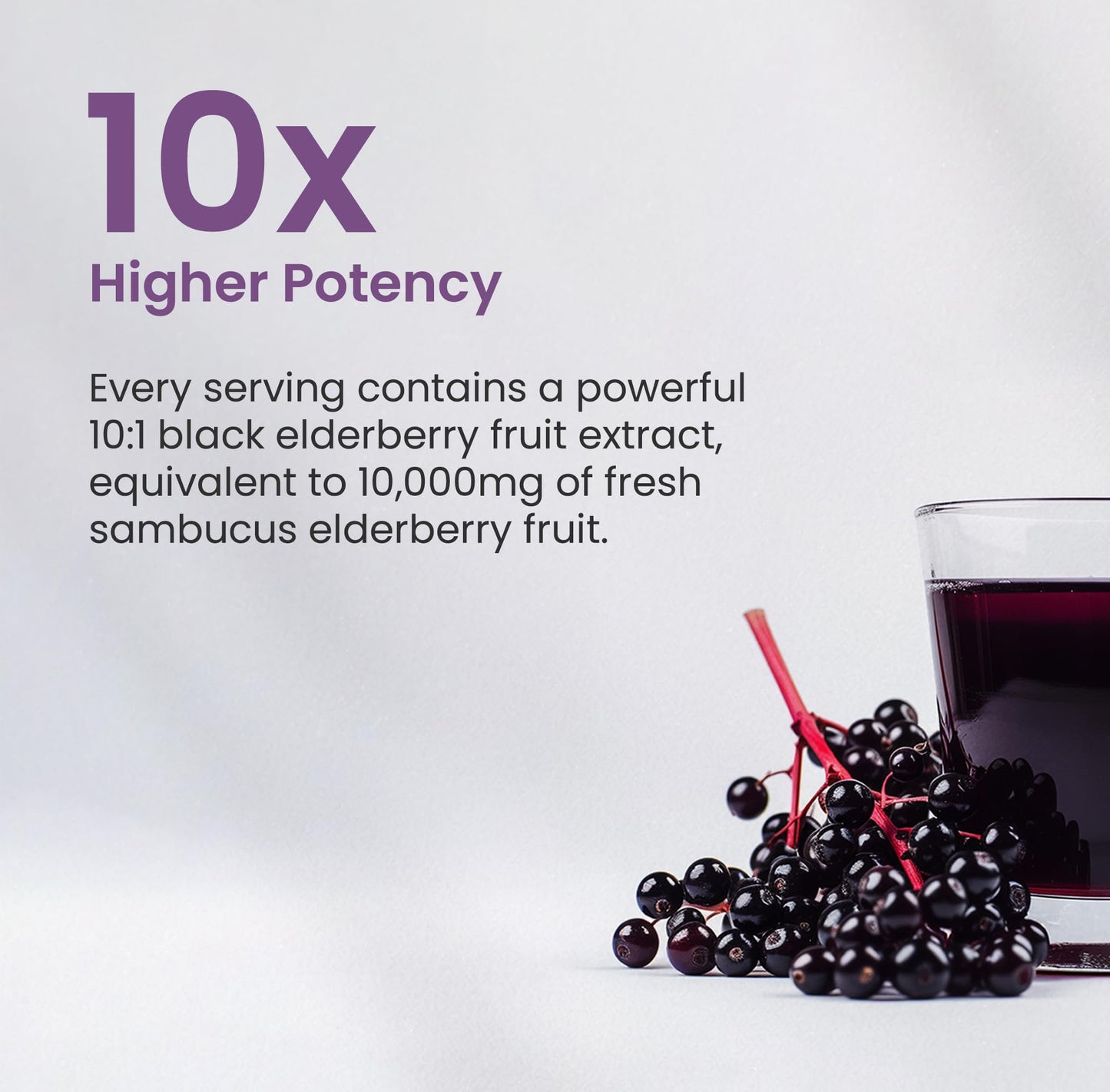 NutraChamps Elderberry 5-in-1 Immunity Supplement - 10,000mg Sambucus Elderberry with Vitamin C, Zinc & Vitamin D3 (Adults)