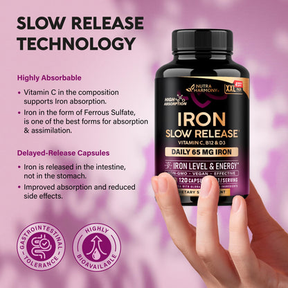 Iron 65mg Slow Release Supplement for Women | NutraHarmony 120 Capsules