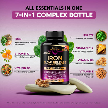 Iron 65mg Slow Release Supplement for Women | NutraHarmony 120 Capsules